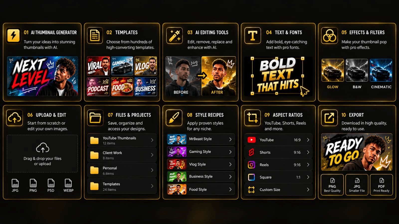 Thumbnail King features: AI generator, templates, editing tools, text, effects, upload, projects, styles, aspect ratios, and export